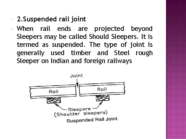  2. Suspended rail joint When rail ends are projected beyond Sleepers may be