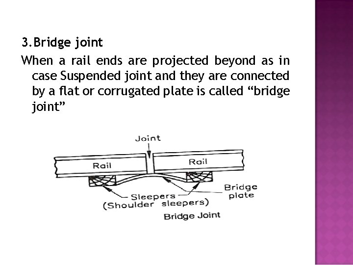 3. Bridge joint When a rail ends are projected beyond as in case Suspended
