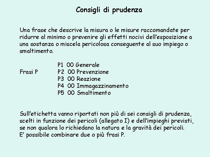 Consigli di prudenza Una frase che descrive la misura o le misure raccomandate per