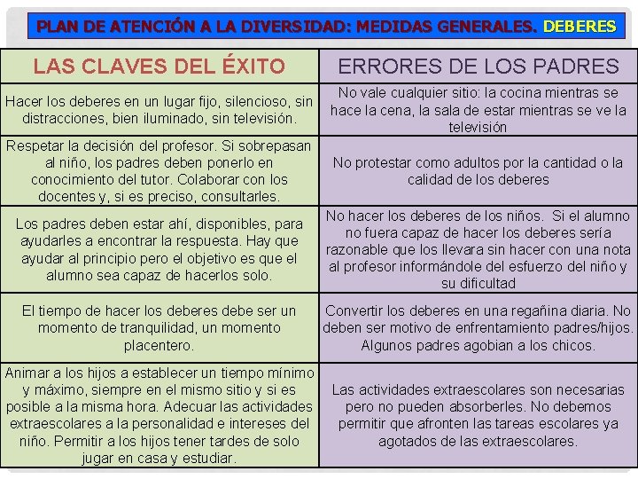 PLAN DE ATENCIÓN A LA DIVERSIDAD: MEDIDAS GENERALES. DEBERES LAS CLAVES DEL ÉXITO ERRORES PLAN DE ATENCIÓN A LA DIVERSIDAD: MEDIDAS GENERALES. DEBERES LAS CLAVES DEL ÉXITO ERRORES