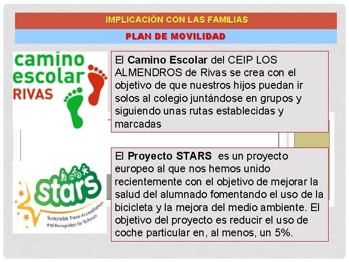 IMPLICACIÓN CON LAS FAMILIAS PLAN DE MOVILIDAD El Camino Escolar del CEIP LOS ALMENDROS IMPLICACIÓN CON LAS FAMILIAS PLAN DE MOVILIDAD El Camino Escolar del CEIP LOS ALMENDROS