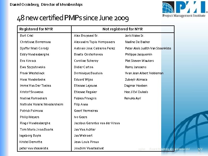 Daniel Ocsinberg, Director of Memberships 48 new certified PMPs since June 2009 Registered for