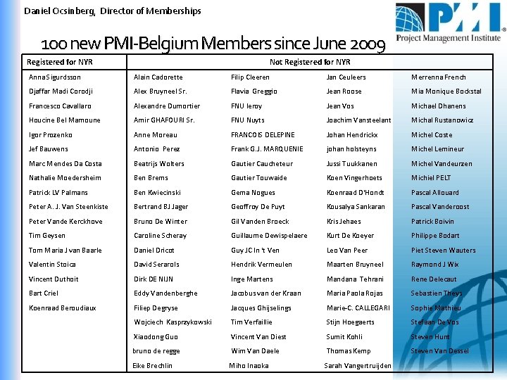 Daniel Ocsinberg, Director of Memberships 100 new PMI-Belgium Members since June 2009 Registered for