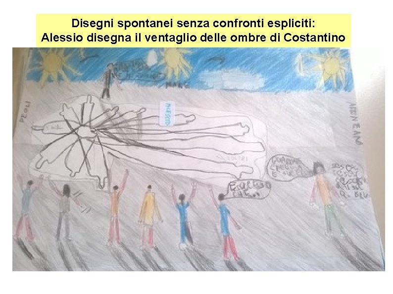 Disegni spontanei senza confronti espliciti: Alessio disegna il ventaglio delle ombre di Costantino 