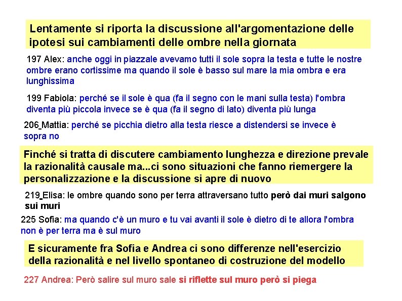 Lentamente si riporta la discussione all'argomentazione delle ipotesi sui cambiamenti delle ombre nella giornata