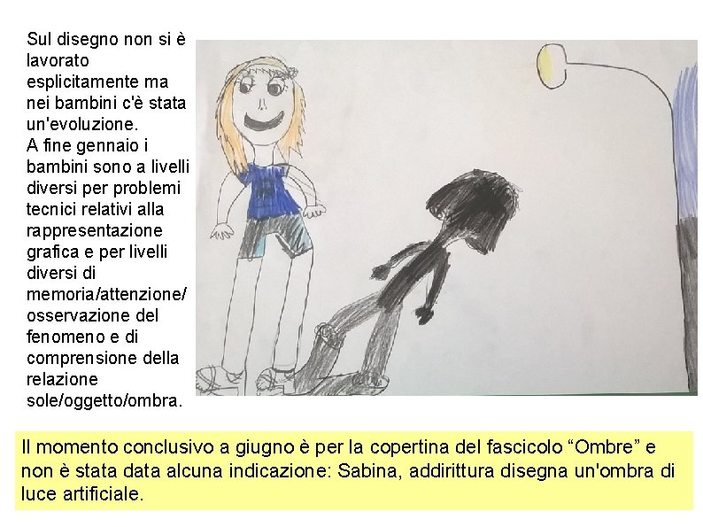 Sul disegno non si è lavorato esplicitamente ma nei bambini c'è stata un'evoluzione. A