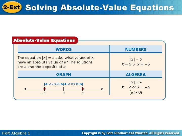 2 -Ext Solving Absolute-Value Equations Holt Algebra 1 