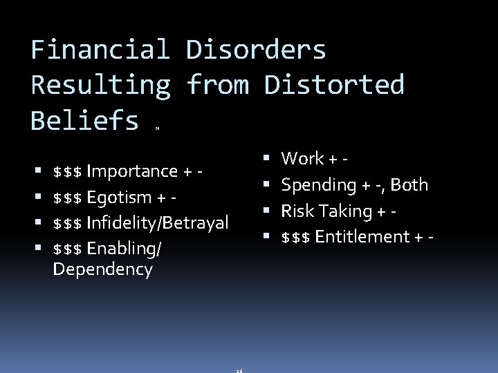 Financial Disorders Resulting from Distorted Beliefs 34 $$$ Importance + $$$ Egotism + $$$