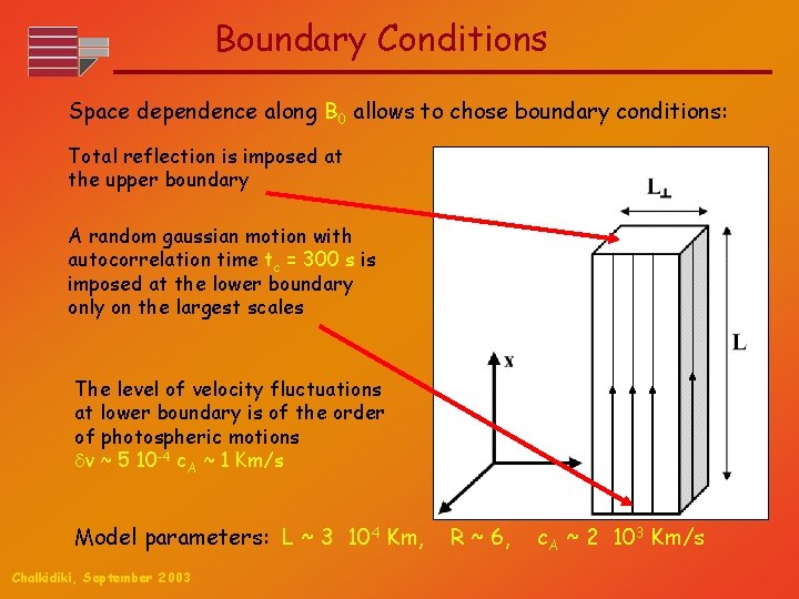 Boundary Conditions Space dependence along B 0 allows to chose boundary conditions: Total reflection