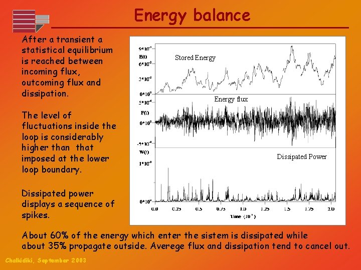 Energy balance After a transient a statistical equilibrium is reached between incoming flux, outcoming