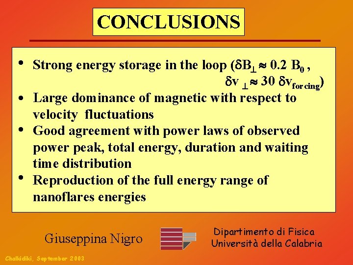 CONCLUSIONS Strong energy storage in the loop ( B 0. 2 B 0 ,