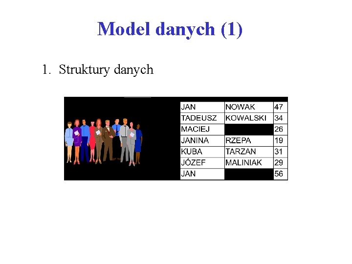 Model danych (1) 1. Struktury danych 