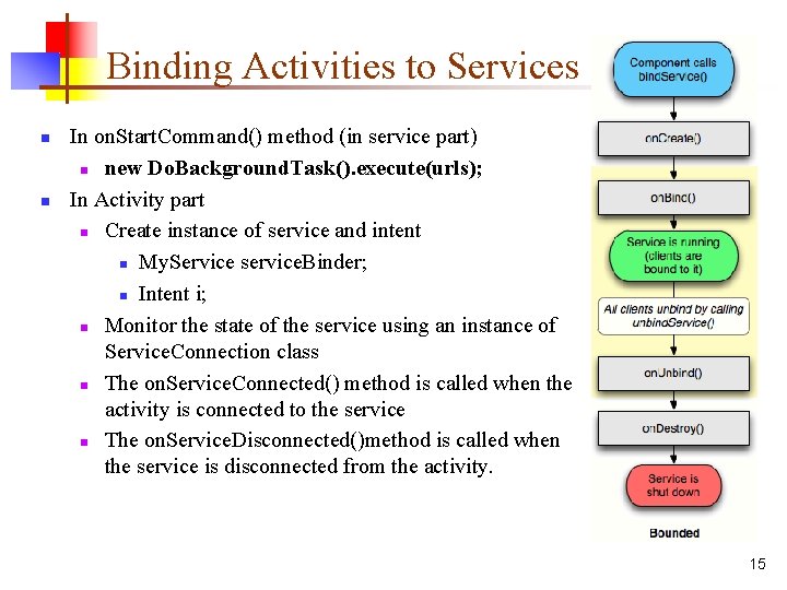 Binding Activities to Services n n In on. Start. Command() method (in service part)