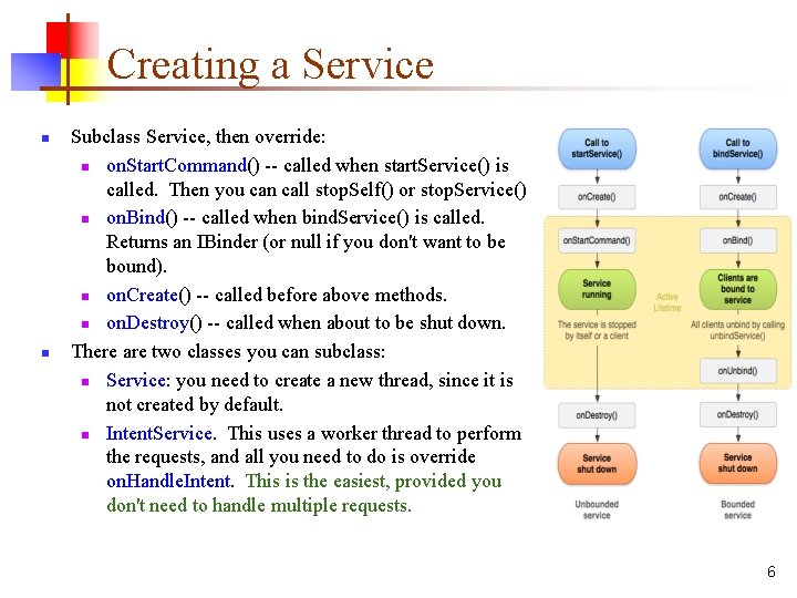 Creating a Service n n Subclass Service, then override: n on. Start. Command() --