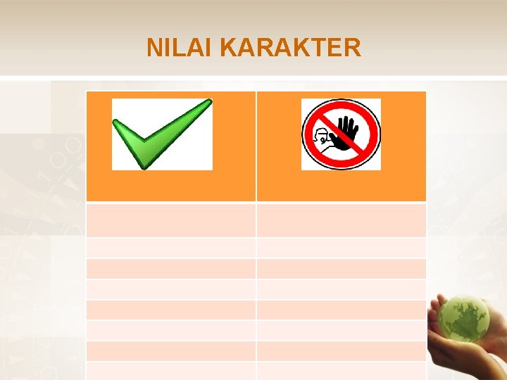 NILAI KARAKTER 无� PPT整理�布 