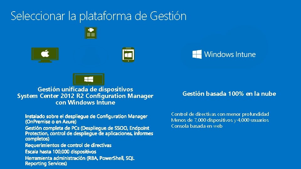 Seleccionar la plataforma de Gestión unificada de dispositivos System Center 2012 R 2 Configuration