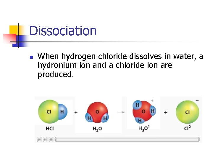 Dissociation n When hydrogen chloride dissolves in water, a hydronium ion and a chloride