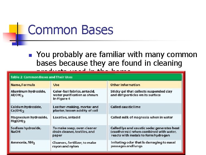 Common Bases n You probably are familiar with many common bases because they are