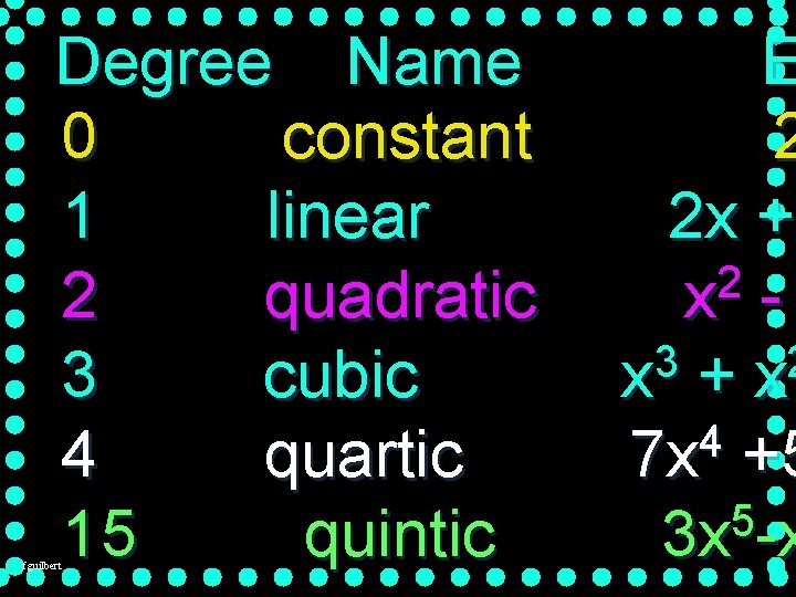Degree Name 0 constant 1 linear 2 quadratic 3 cubic 4 quartic 15 quintic