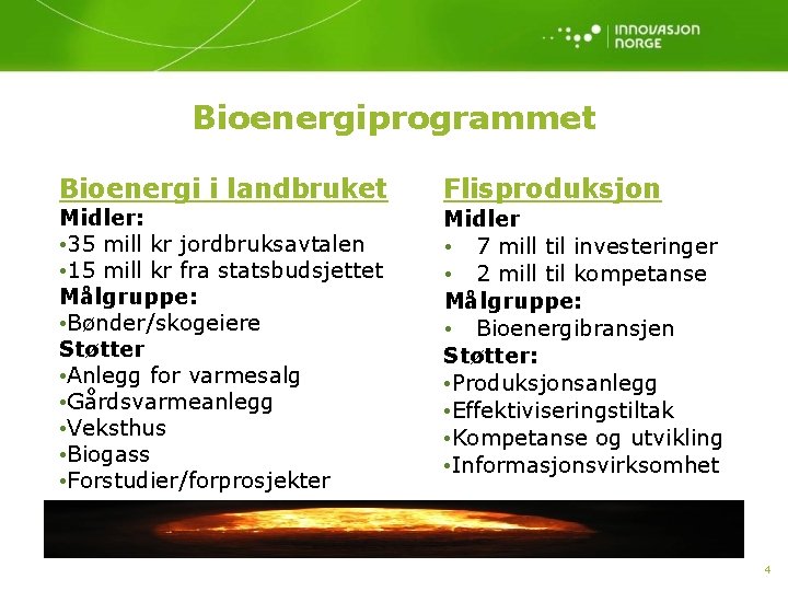 Bioenergiprogrammet Bioenergi i landbruket Midler: • 35 mill kr jordbruksavtalen • 15 mill kr