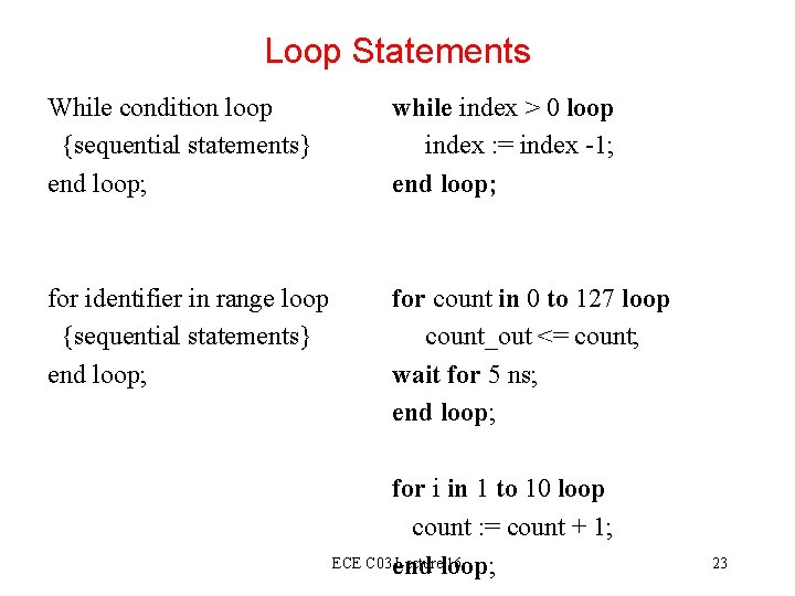 Loop Statements While condition loop {sequential statements} end loop; while index > 0 loop Loop Statements While condition loop {sequential statements} end loop; while index > 0 loop