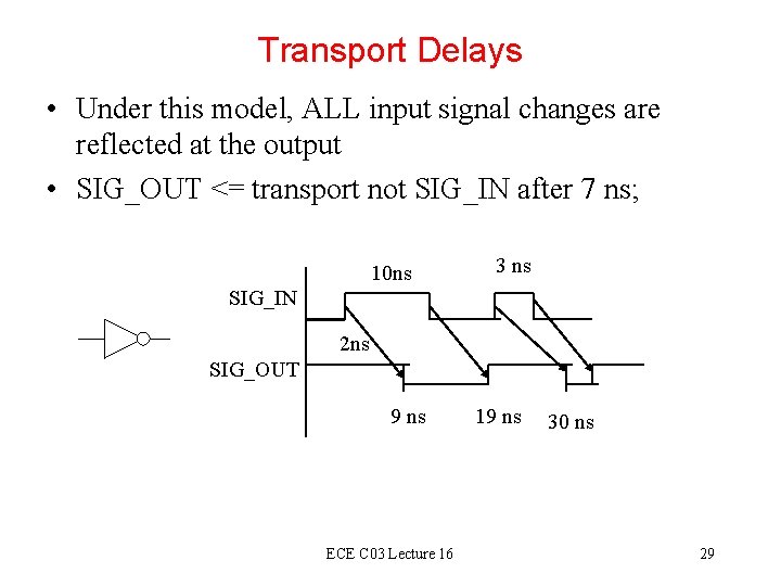 Transport Delays • Under this model, ALL input signal changes are reflected at the Transport Delays • Under this model, ALL input signal changes are reflected at the