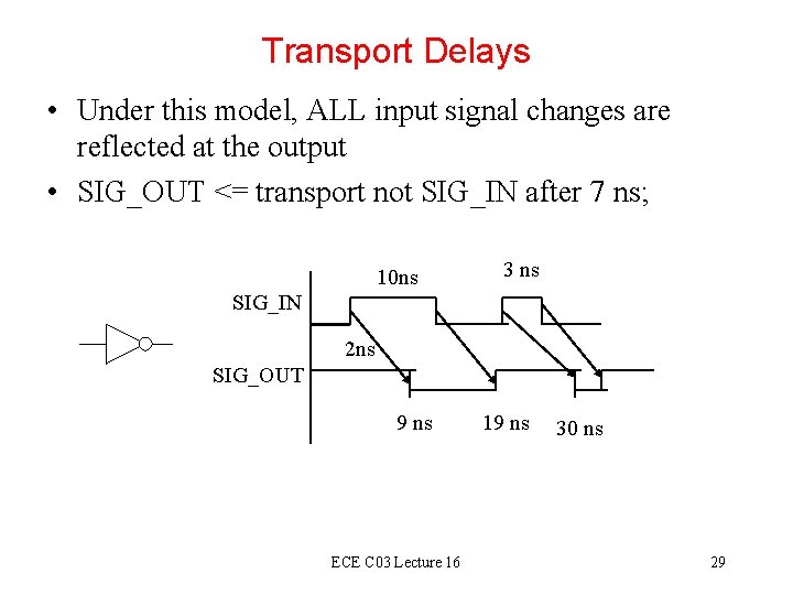 Transport Delays • Under this model, ALL input signal changes are reflected at the