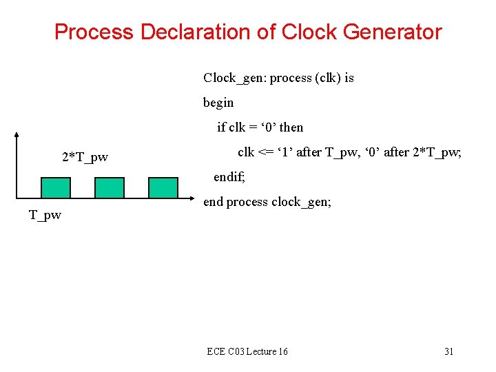 Process Declaration of Clock Generator Clock_gen: process (clk) is begin if clk = ‘