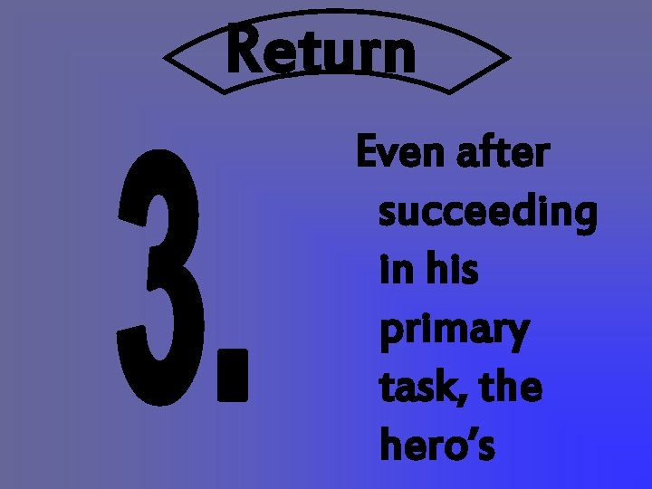Return Even after succeeding in his primary task, the hero’s 