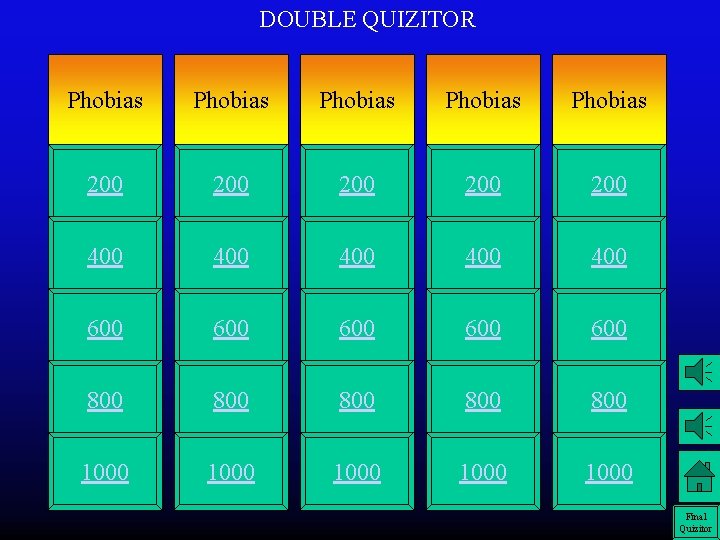 DOUBLE QUIZITOR Phobias Phobias 200 200 200 400 400 400 600 600 600 800