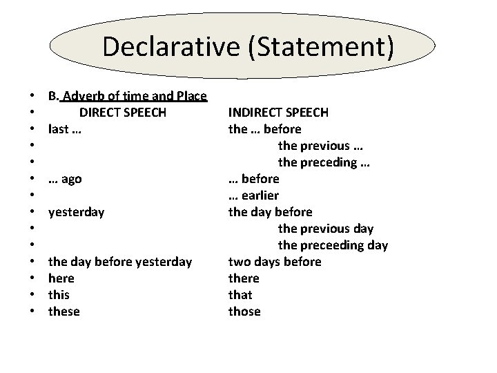 Declarative (Statement) • • • • B. Adverb of time and Place DIRECT SPEECH