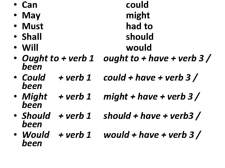  • • • Can May Must Shall Will Ought to + verb 1
