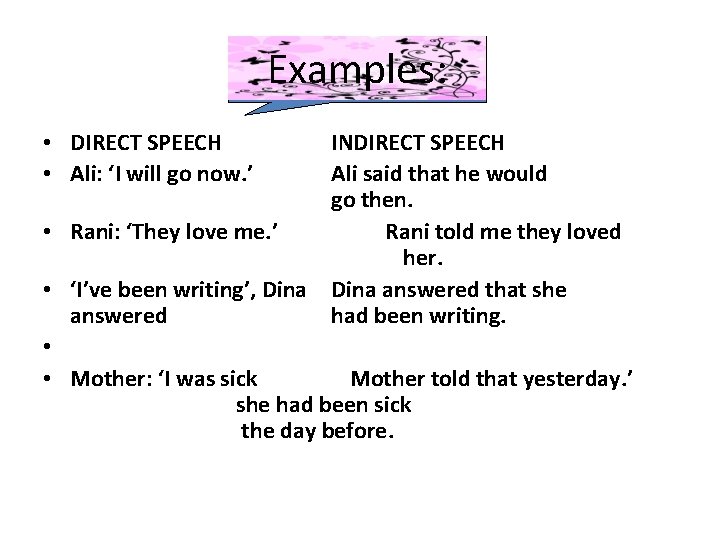 Examples: • DIRECT SPEECH • Ali: ‘I will go now. ’ INDIRECT SPEECH Ali