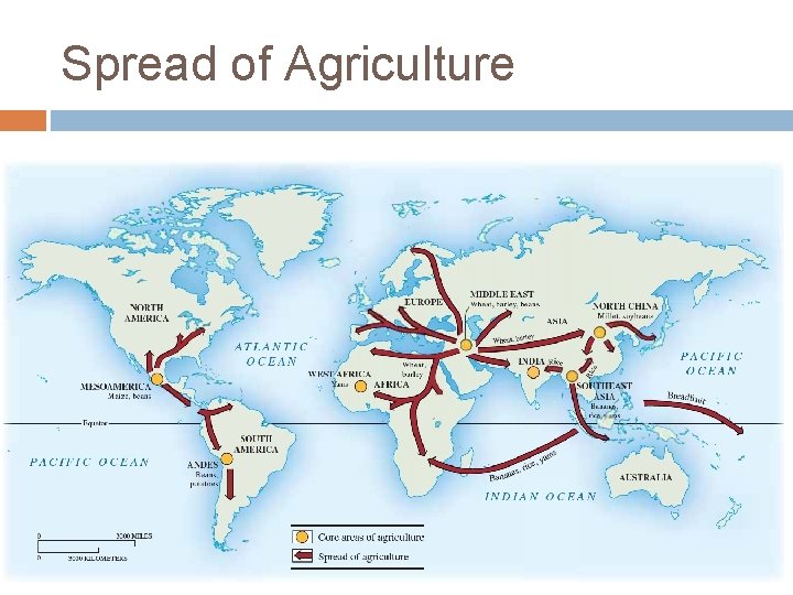Spread of Agriculture 