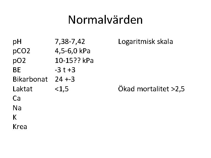 Normalvärden p. H p. CO 2 p. O 2 BE Bikarbonat Laktat Ca Na