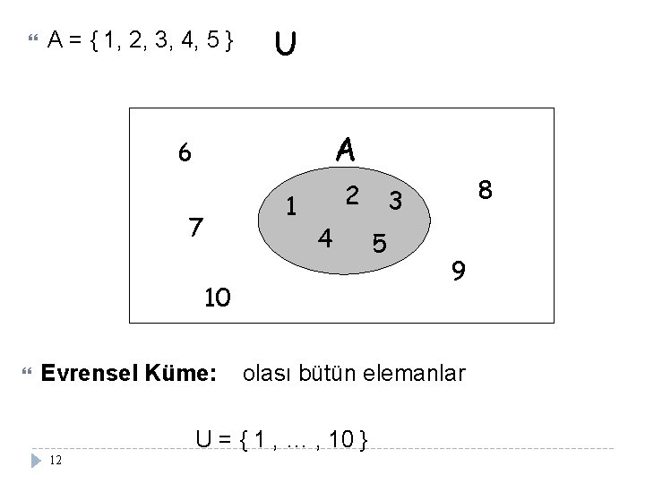  A = { 1, 2, 3, 4, 5 } U A 6 1