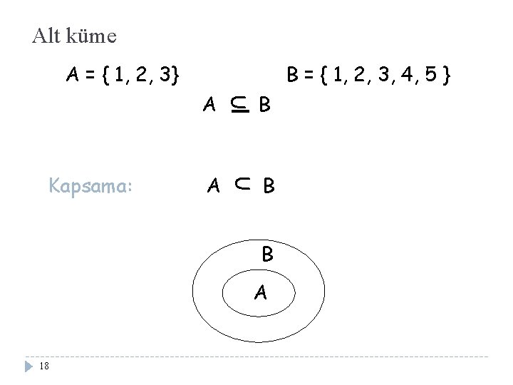 Alt küme A = { 1, 2, 3} B = { 1, 2, 3,