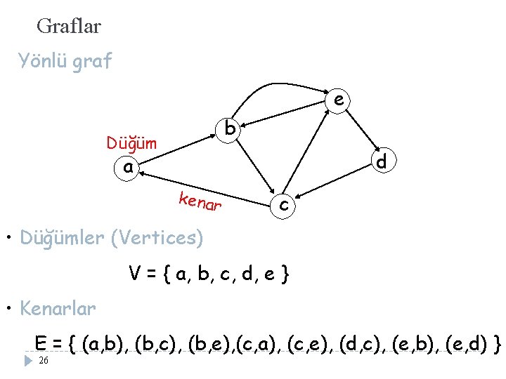 Graflar Yönlü graf e b Düğüm d a kenar c • Düğümler (Vertices) V