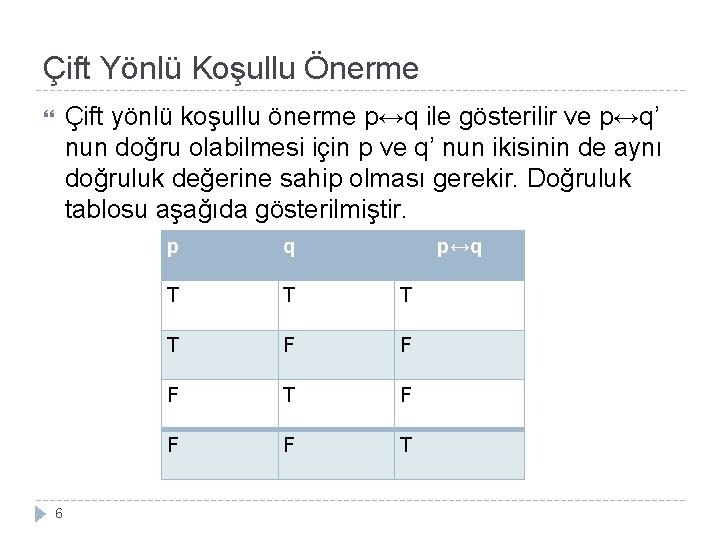 Çift Yönlü Koşullu Önerme Çift yönlü koşullu önerme p↔q ile gösterilir ve p↔q’ nun