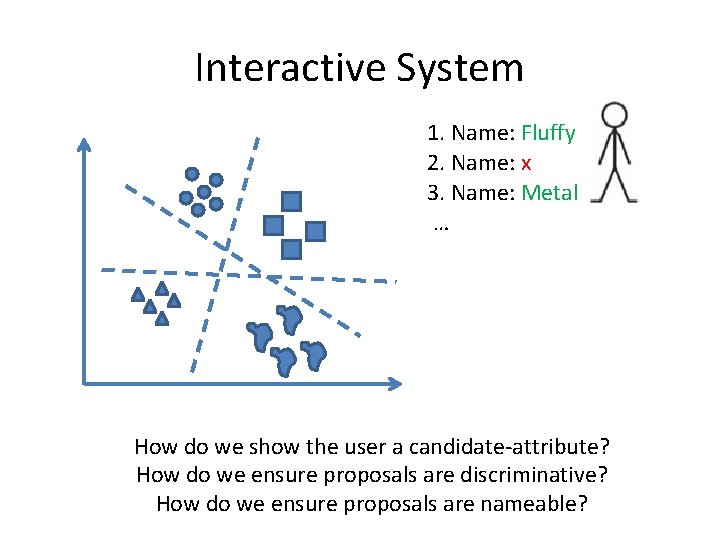 Interactive System 1. Name: Fluffy 2. Name: x 3. Name: Metal … How do