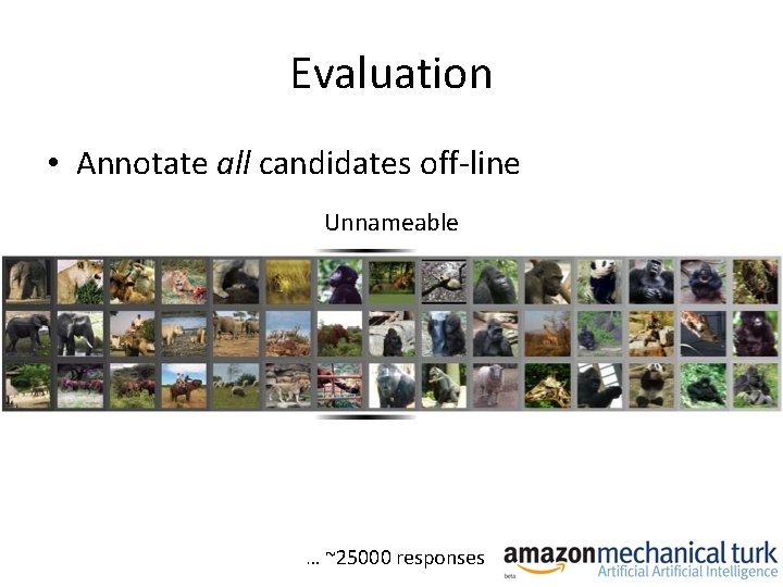 Evaluation • Annotate all candidates off-line Unnameable … ~25000 responses 
