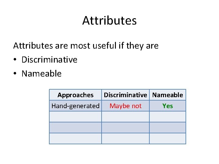 Attributes are most useful if they are • Discriminative • Nameable Approaches Discriminative Nameable