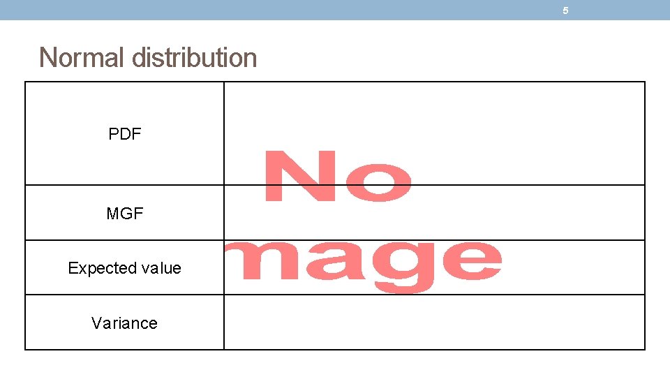 5 Normal distribution PDF MGF Expected value Variance 