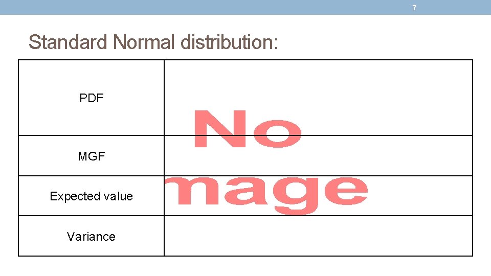 7 Standard Normal distribution: PDF MGF Expected value Variance 