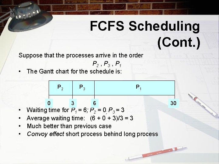 FCFS Scheduling (Cont. ) Suppose that the processes arrive in the order P 2