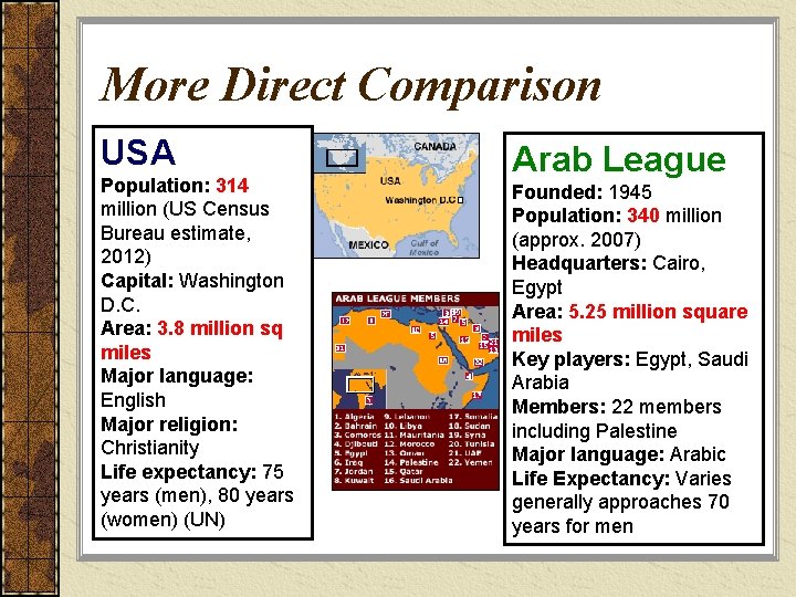 More Direct Comparison USA Population: 314 million (US Census Bureau estimate, 2012) Capital: Washington