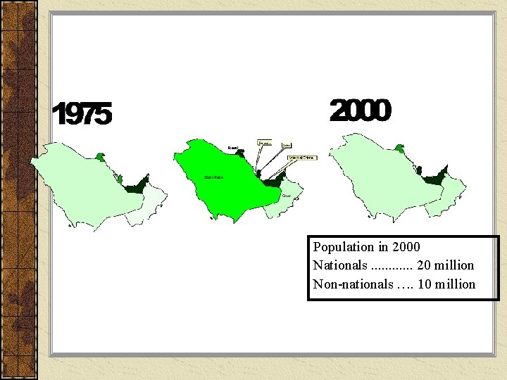 Population in 2000 Nationals. . . 20 million Non-nationals …. 10 million 