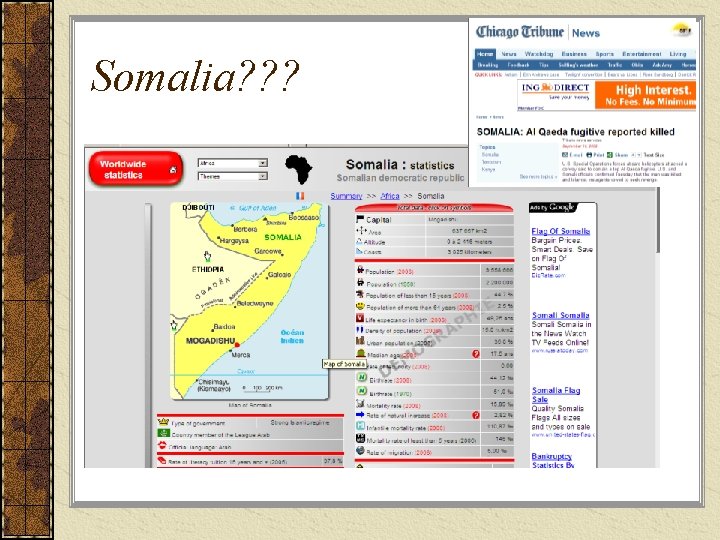 Somalia? ? ? 