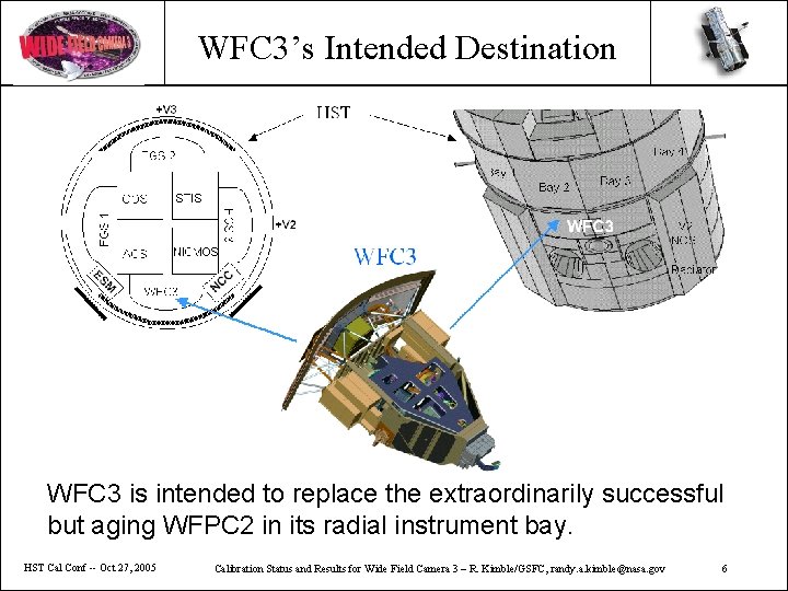 WFC 3’s Intended Destination WFC 3 is intended to replace the extraordinarily successful but