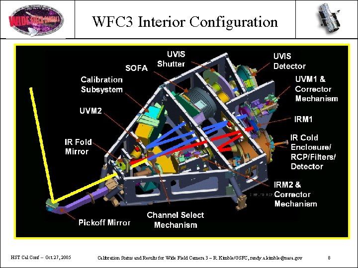 WFC 3 Interior Configuration HST Cal Conf -- Oct 27, 2005 Calibration Status and